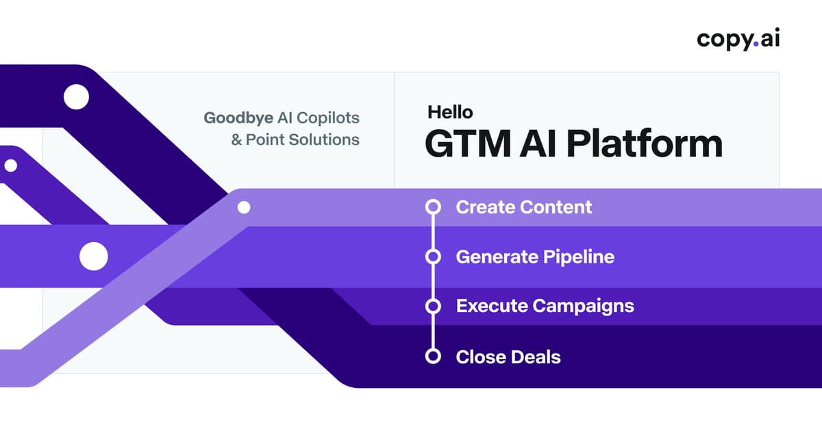 Copy.ai interface screenshot